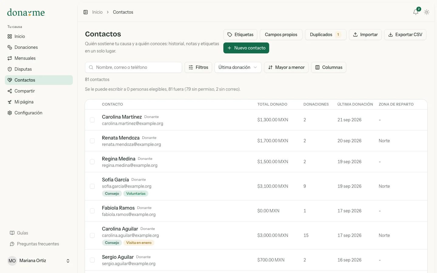Lista de contactos con sus cifras y su última donación